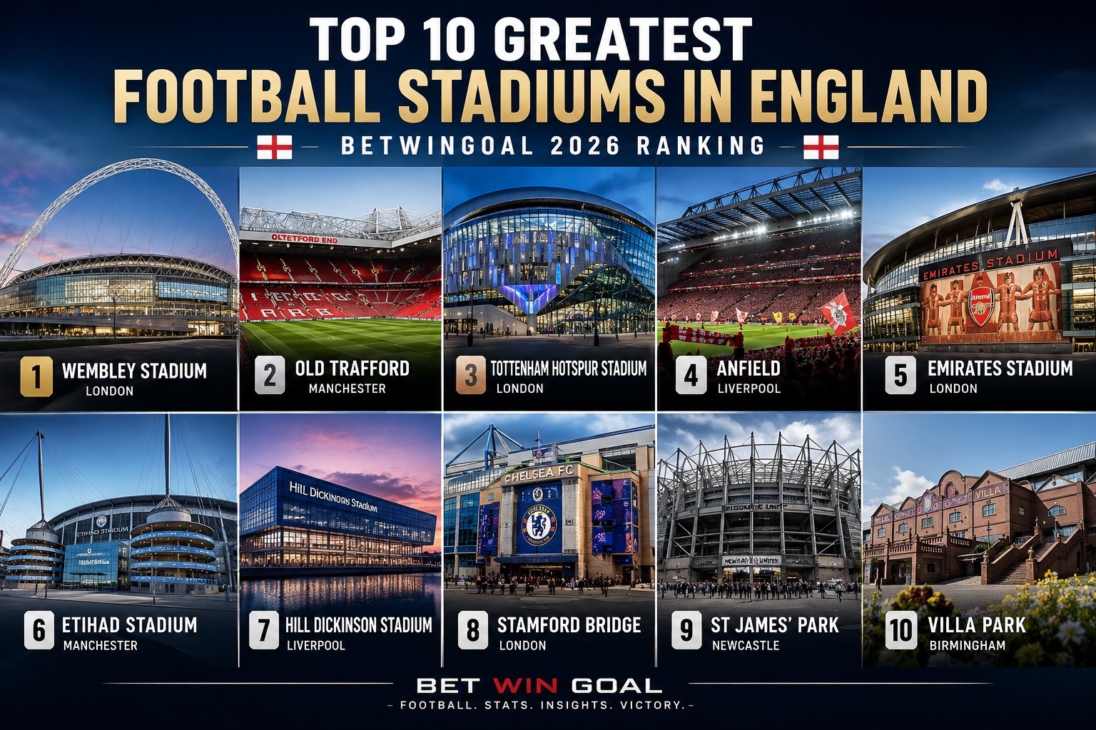 Top 10 Greatest Football Stadiums in England